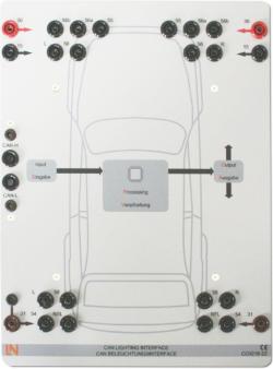 5 Interfaz CAN de iluminación CO3216-3F 1 Unidad de control de componentes de iluminación de vehículos, que opera a través de la tarjeta UniTrain-I "CAN Node Front", por medio del bus CAN o a través