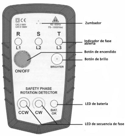 6. Medición Antes de proceder con la medida, lea las instrucciones de seguridad. 1. Pulse el botón power para encender el instrumento.