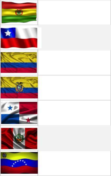 GIMNASIA ARTÍSTICA RÍTMICA Y TRAMPOLÍN FICHA TÉCNICA Países Participantes: Bolivia Chile Colombia cuador Panamá Perú ntidad