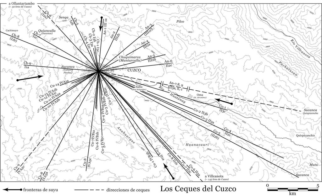 LOS CEQUES DEL CUZCO (ZUIDEMA 2009) Sistema radial (41 líneas y 328 huacas), lineas que conectan