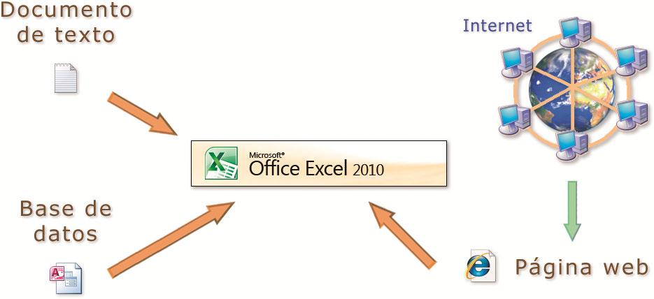 Ejemplos de importar información (Excel) 1.