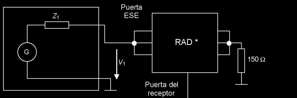 EN 55015:2006/A1:2007-10 - Componentes R Receptor de medida RAD Red de acoplamiento/desacoplamiento SV Tensión de alimentación ESE Equipo sometido a ensayo MP Placa de metal conectada a la tierra T