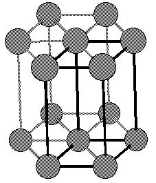 4.a.b) Empaquetamiento hexagonal :