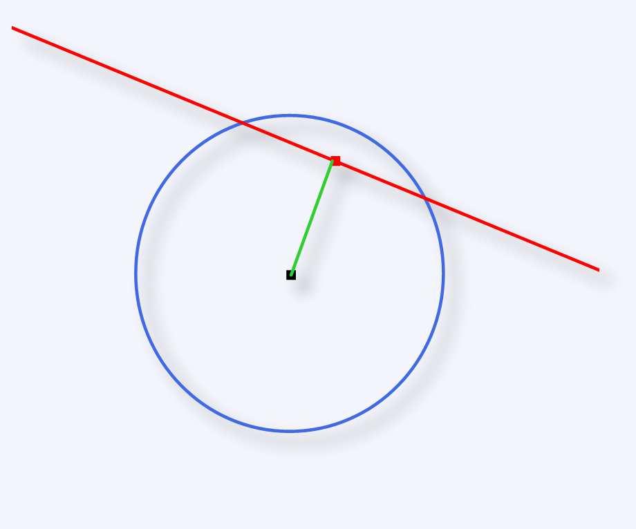 L'angle que formen els dos radis que determinen un sector circular, es diu angle central.