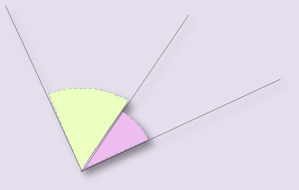 161 Un angle, segons la seua amplitud, pot ser Còncau: Si és major que un angle pla Convex: Si és menor