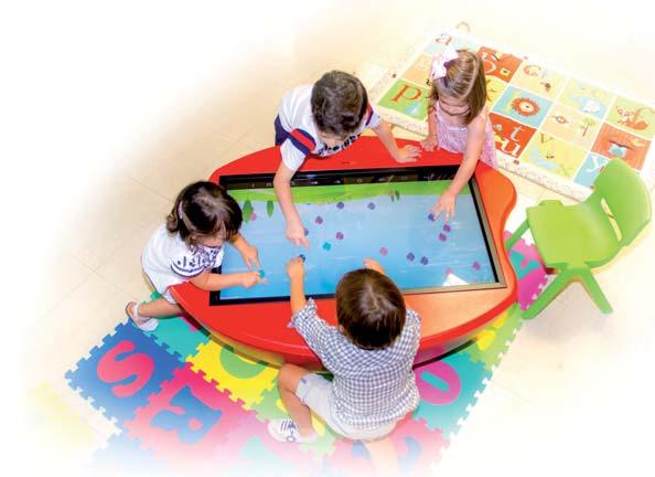 multiclass Kids Table es una poderosa herramienta para aprender a través de la colaboración de pequeños