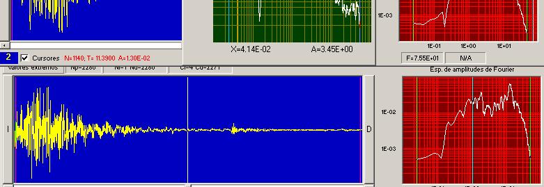 Acelerogramas y espectros de Fourier de las tres componentes del registro del sismo de 972. Parte central, FT entre la componente EW y la vertical del sismo de 972.