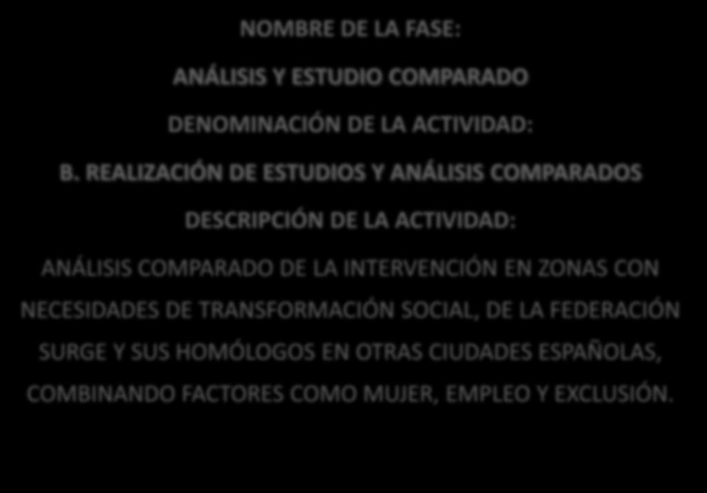 NOMBRE DE LA FASE: ANÁLISIS Y ESTUDIO COMPARADO DENOMINACIÓN DE LA ACTIVIDAD: B.