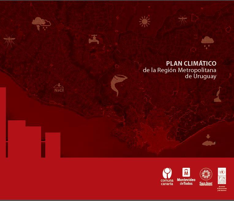Proyecto TACC Cambio Climático Territorial.