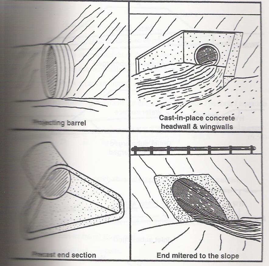 HIDROLOGÍA URBANA: Estructuras de drenaje Entrada /