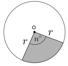 Undécimo ño Ejemplo: El diámetro de un círculo de radio r se aumenta en 6cm. Halle el aumento de su área.