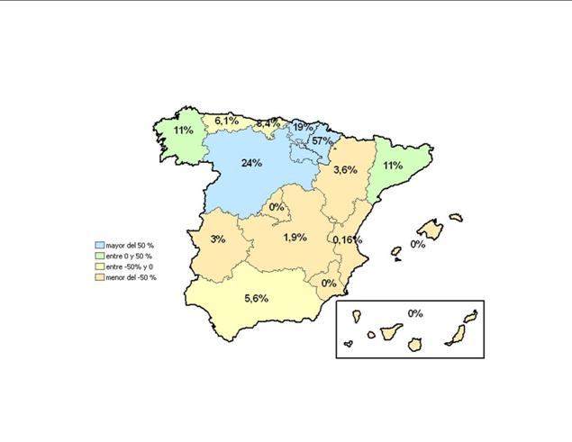 Gráficos y comentarios Superficie certificada Fuente: PEFC Las Comunidades Autónomas con más superficie certificada en 2012 son Navarra (57,07%), La Rioja (43,35%) y Castilla y León (23,58%) con