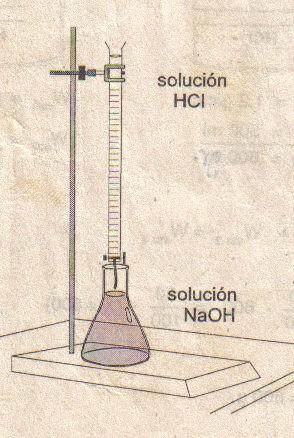 B.3) MOLALIDAD (m) Es el numero de moles de soluto por kilogramo de solvente.