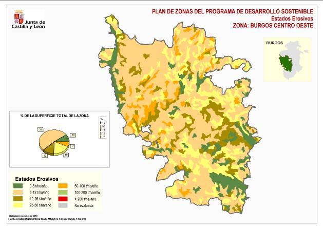 1.4.7 Actuales sistemas de gestión ambiental El análisis de los sistemas de gestión ambiental de los municipios incluidos en la Zona Burgos Centro- Oeste debe abordarse en sus tres campos
