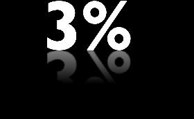 SI regresará 85% 86%