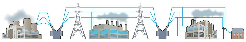 Reforma al sector eléctrico (propuesta).