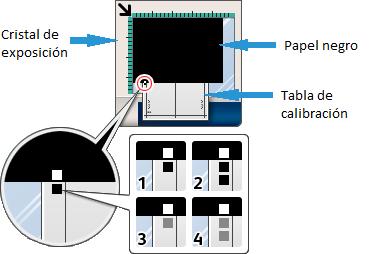 Para cada uno de los cuatro escaneos, reubique la hoja de muestra y alinee los cuadrados en la hoja de muestra y el Papel negro, como se muestra en la pantalla.