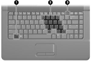4 Uso de teclados numéricos El equipo tiene un teclado numérico incorporado y también admite un teclado numérico externo opcional o un teclado externo opcional que incluye un teclado numérico.