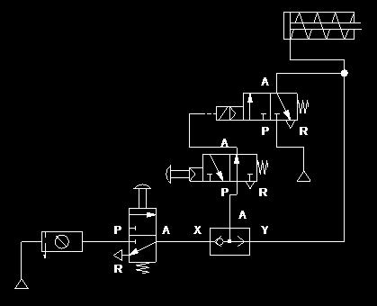 PROBLEMAS DE SIMULACIÓN CON EL PROGRAMA FLUIDSim A) Diseña un circuito neumático para el accionamiento de un cilindro de doble efecto mediante una válvula 5/2, biestable, accionada por palanca y con