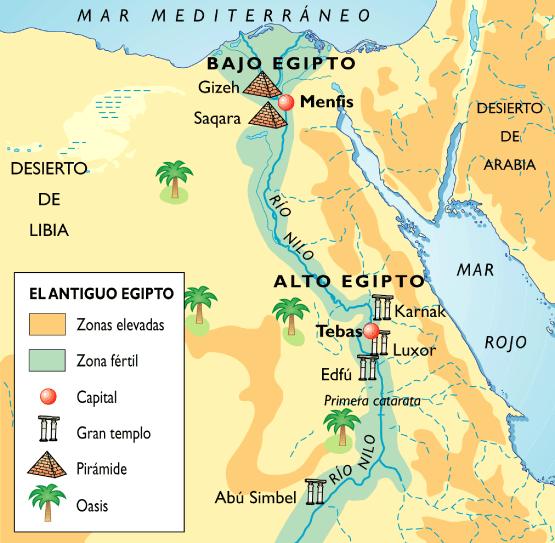Importancia del Nilo El historiador griego Heródoto (484-425 a. C.) resumió la relación entre Egipto y el río en una frase: Egipto es un don del Nilo. Veamos porqué llegó a esta conclusión.