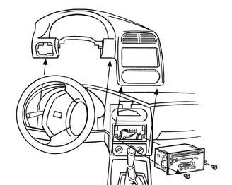 Unclip and remove the entire dash panel surrounding the radio, instrument cluster and a/c controls. (Figure D) 5.
