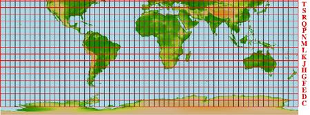 Cada zona en el sistema de coordenadas UTM tiene un meridiano central. Las unidades de medida son los metros a partir del meridiano central.