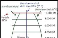 La línea central de una zona UTM siempre se hace coincidir con un meridiano del sistema de coordenadas geográficas al que se le llama meridiano