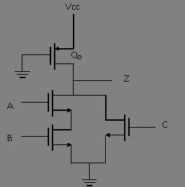 1. Dibuje el esquema de transistores de una puerta lógica que realice la función lógica f = ab(c+d) a) en tecnología NMOS b) en tecnología CMOS 2.