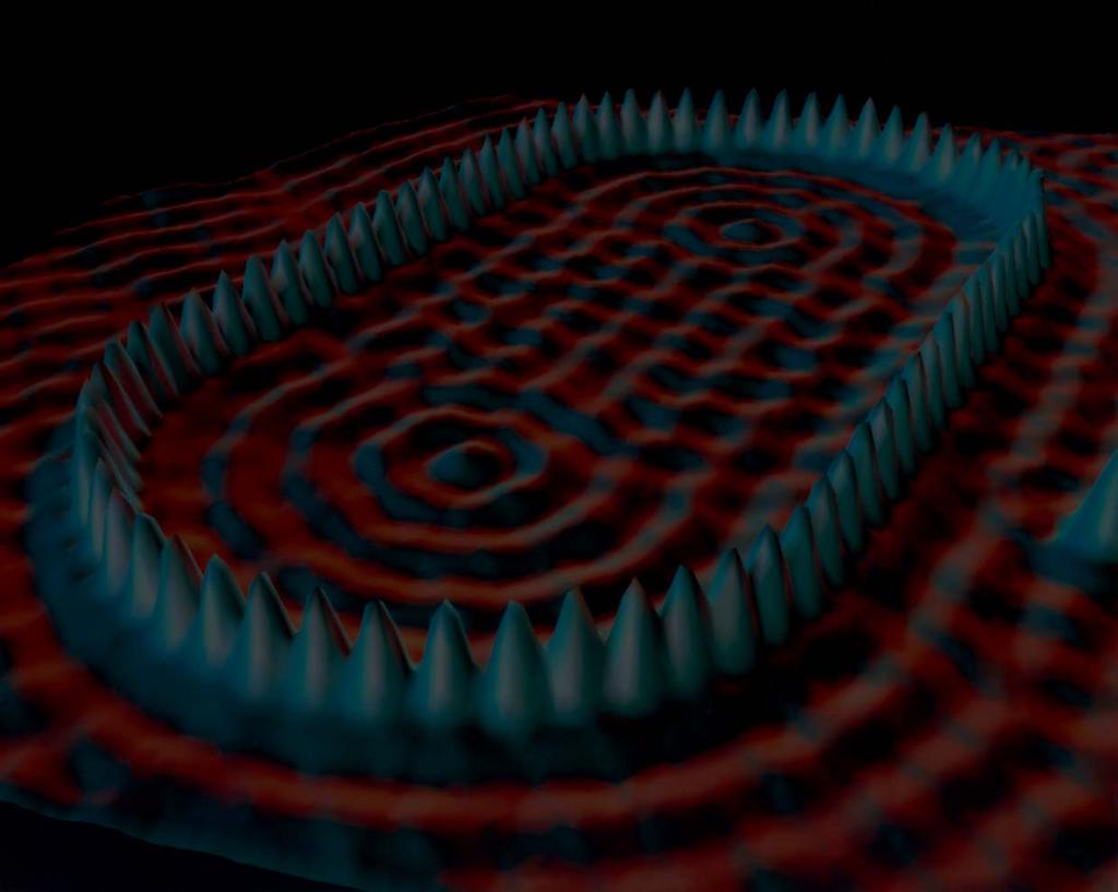 1985 Descubrimiento de los fulerenos 1991 Descubrimiento de los nanotubos de carbono 1981 Invención del microscopio túnel de barrido 1986