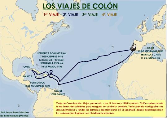 Habrá otras expediciones de Colón y otros exploradores los viajes menores.
