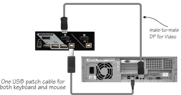 Utilice un cable de video DisplayPort macho a macho, para conectar el conector DisplayPort en la tarjeta de video de la computadora, a uno de los puertos PC del interruptor KVM (esto es, PC1). 3.