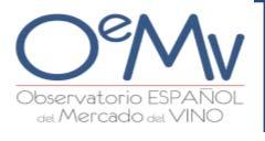 Exportaciones de vino del País Vasco EUROS 2 2 22 23 24 25 26 27 28 29 2 2 22 23 24 25 Var 24-25 25 % total 2-25 vinos Total vino con D.O.P. 76.27.544 87.34.432 9.674.937 86.37.472 86..2 9.3.44.58.