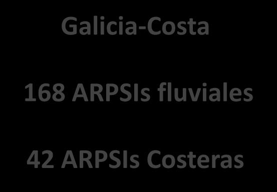 Galicia-Costa 168 ARPSIs fluviales
