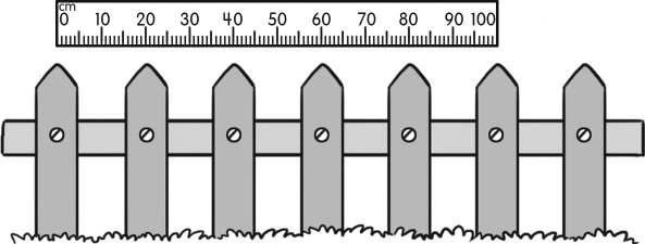 3. regla de un metro La cerca mide