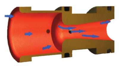 Medición del caudal - Principio de Venturi El orificio Venturi integrado en la válvula permite la medición directa del caudal.