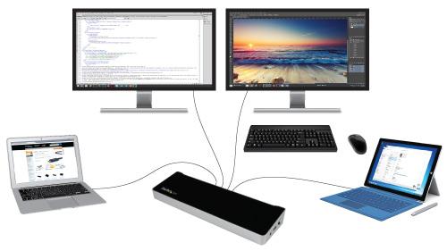 Es la solución perfecta para diversos usuarios, como profesionales y empleados de oficina que utilizan varios ordenadores portátiles, así como estudiantes y técnicos informáticos.