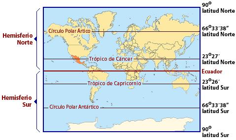 Con la ayuda de la red geográfica se puede localizar cualquier punto sobre la superficie de la Tierra.