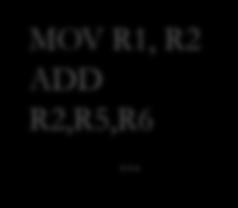 MOV R1, R2 ADD