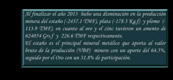 7 FUENTE: DIRECCIÓN GENERAL DE MINERÍA - DPM - Estadística Minera Plata ( Kg.