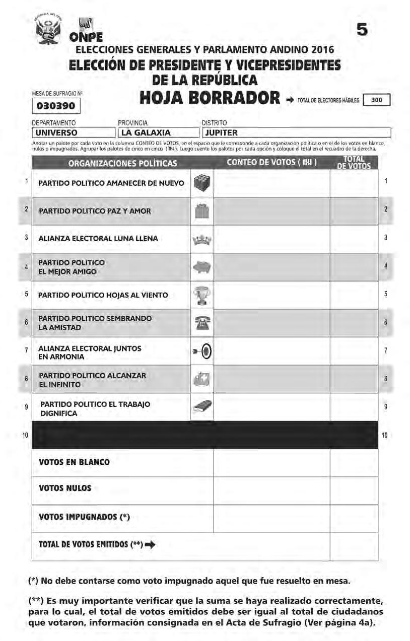 CONTEO DE VOTOS DE LA COLUMNA DE PRESIDENTE Y VICEPRESIDENTES 4 Desglosa de los documentos electorales la hoja