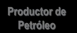 Distribuidor en Panamá Venta de Producto Terminado Productor de Petróleo Distribuidor Zona Libre México Panamá Estado de Resultados de