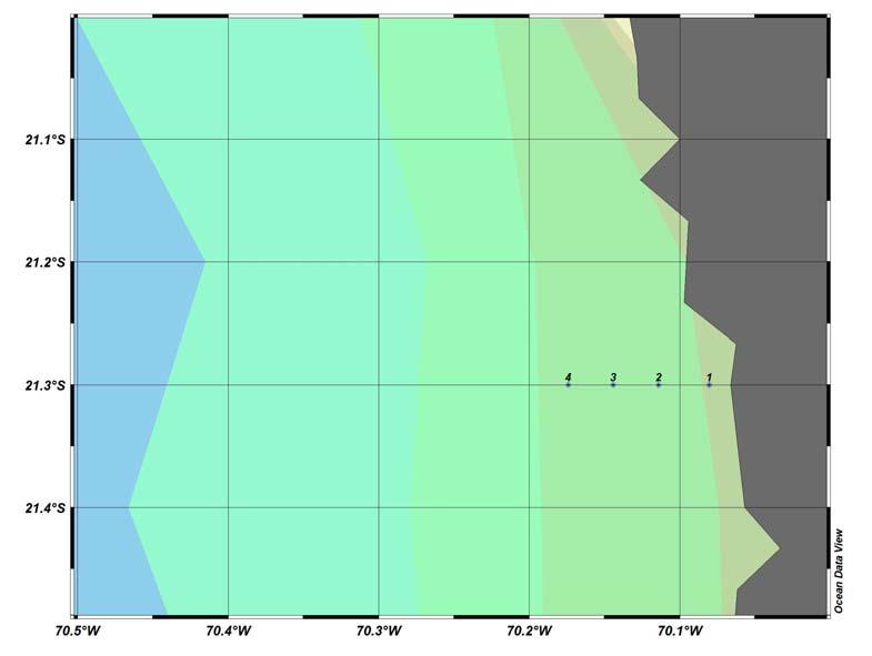 Figura 2: Posición geográfica de las estaciones bio-oceanográficas.
