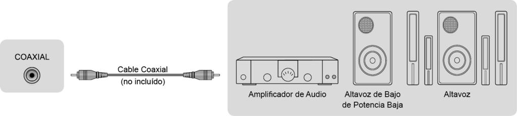 conector, deshabilitaría temporalmente el audio en los parlantes del