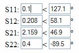 6.4. Ejemplos de Diseños en ρ Debido a que con los anteriores valores de la matriz [S], las circunferencias de G = cte salían para dbs l muy bajos, del orden de 0.0001, se usaron estos otros.