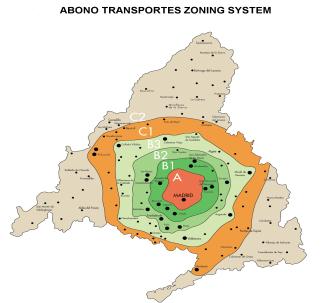 2. Modelo de integración del Sistema de Transportes Público MODELO DE
