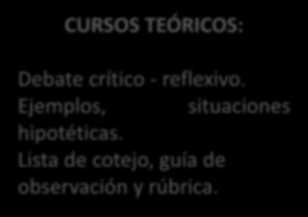ALGUNAS HERRAMIENTAS POR TIPO DE CURSOS. CURSOS TEÓRICOS: Debate crítico - reflexivo.