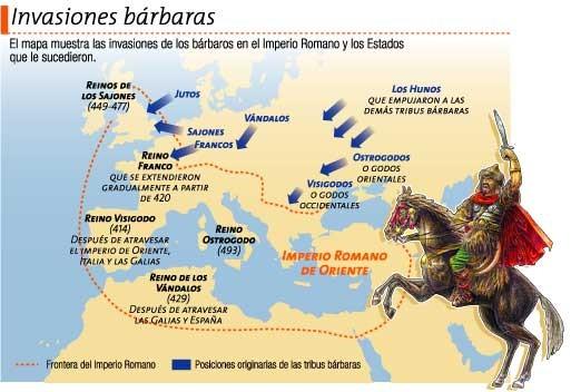 En la Edad Media, tras haber sufrido las invasiones germánicas que supusieron el asentamiento de los visigodos en la Península Ibérica, es invadida