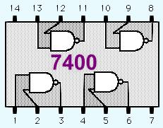 Los circuitos integrados combinacionales, se forman a partir de la combinación de varias puertas