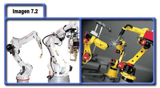 b) Robots de soldadura Se emplean masivamente en el ensamblaje de vehículos a motor, la soldadura por arco es la más habitual.