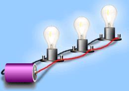 Tipos de Circuitos En un circuito eléctrico en paralelo, la corriente que circula por sus hilos conductores se ramifica en algunos